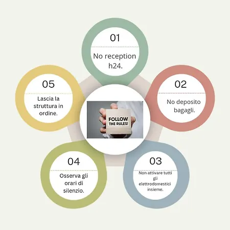 Daire Cittadella Modern - Pet Friendly! *