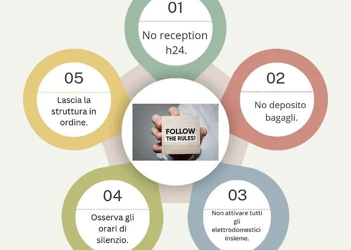 Апартаменты Cittadella Modern - Pet Friendly! *